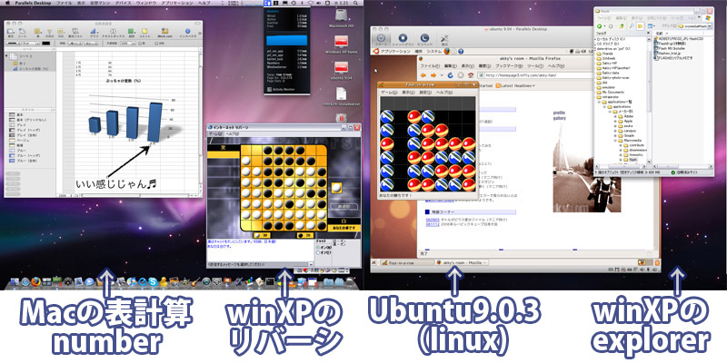 macmini（マックミニ）２画面。windowsXP,OSX,ubuntu
